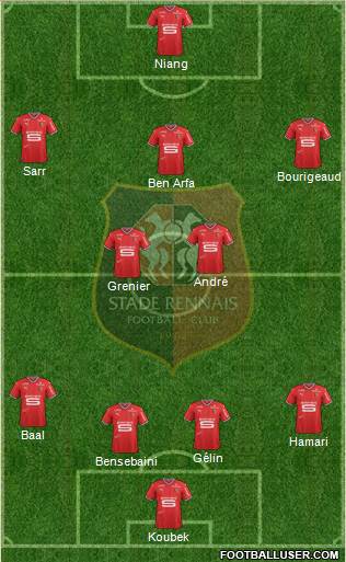 Stade Rennais Football Club Formation 2018