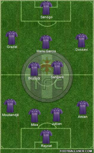 Toulouse Football Club Formation 2018