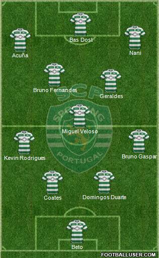 Sporting Clube de Portugal - SAD Formation 2018