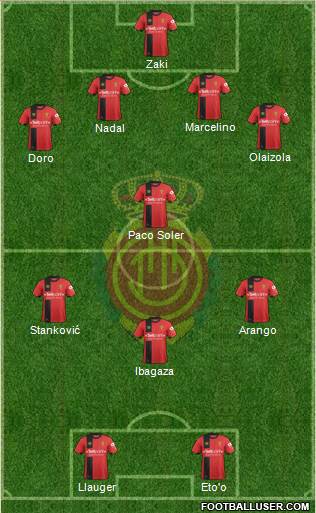 R.C.D. Mallorca S.A.D. Formation 2018