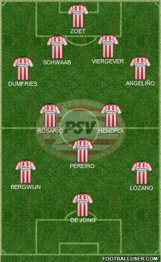 PSV Formation 2018