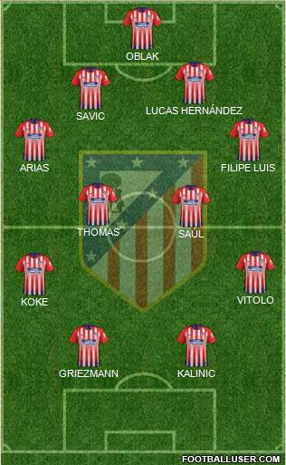 C. Atlético Madrid S.A.D. Formation 2018