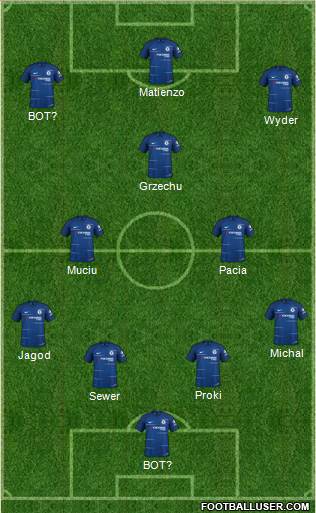 Chelsea Formation 2018