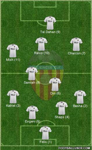 Valencia C.F., S.A.D. Formation 2018