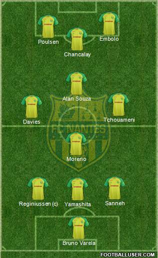 FC Nantes Formation 2018