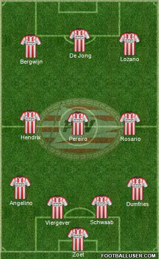 PSV Formation 2018