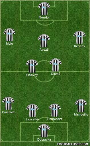 Newcastle United Formation 2018