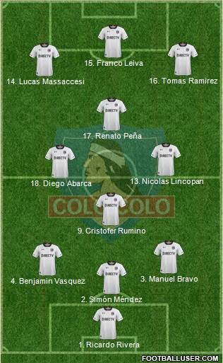 CSD Colo Colo Formation 2018