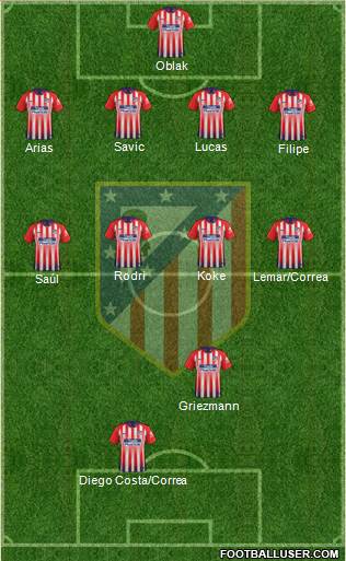 C. Atlético Madrid S.A.D. Formation 2018