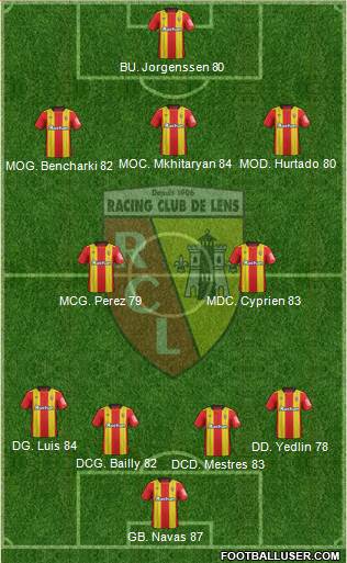 Racing Club de Lens Formation 2018