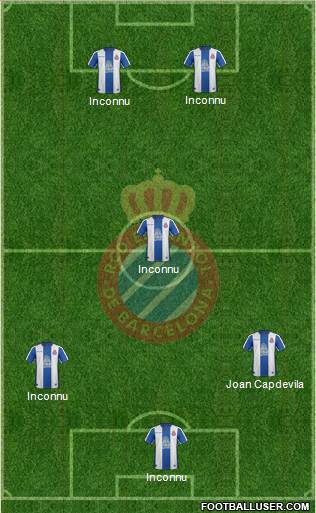 R.C.D. Espanyol de Barcelona S.A.D. Formation 2018