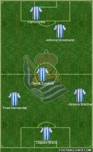 Real Sociedad S.A.D. Formation 2018