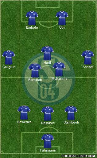 FC Schalke 04 Formation 2018