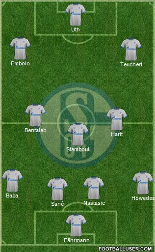 FC Schalke 04 Formation 2018