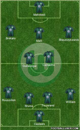 VfL Wolfsburg Formation 2018