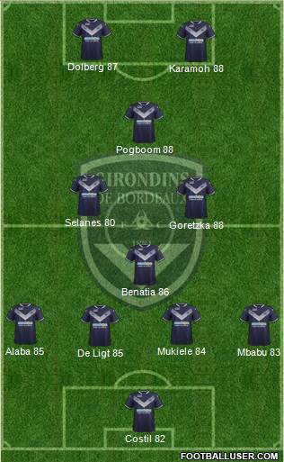 FC Girondins de Bordeaux Formation 2018