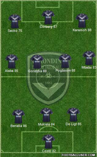 FC Girondins de Bordeaux Formation 2018