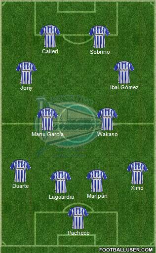 D. Alavés S.A.D. Formation 2018