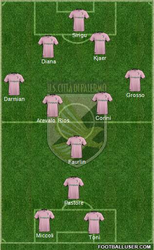 Città di Palermo Formation 2018