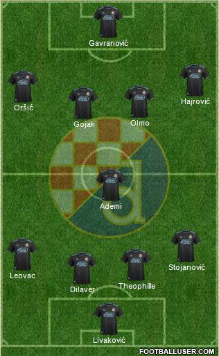 NK Dinamo Formation 2018