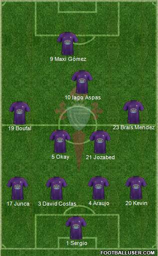 R.C. Celta S.A.D. Formation 2018