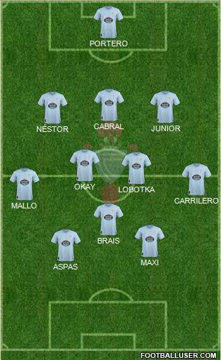 R.C. Celta S.A.D. Formation 2018