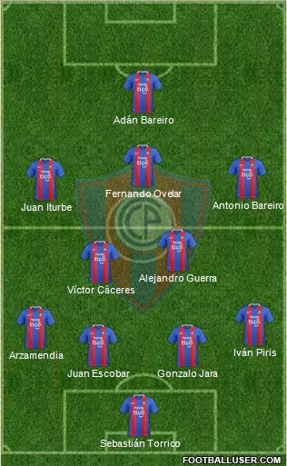 C Cerro Porteño Formation 2018