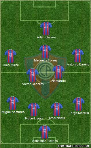 C Cerro Porteño Formation 2018