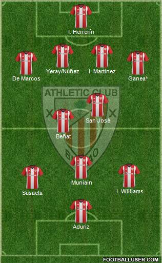 Athletic Club Formation 2018