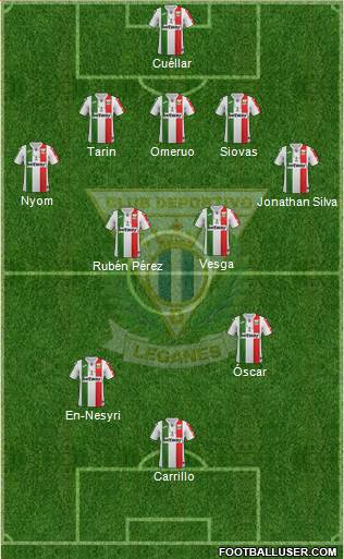 C.D. Leganés S.A.D. Formation 2018