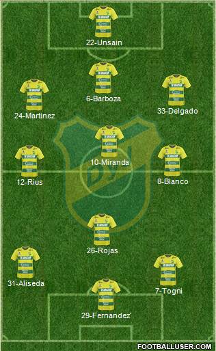 Defensa y Justicia Formation 2018