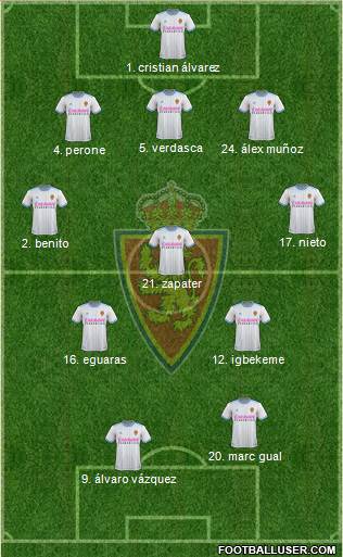 R. Zaragoza S.A.D. Formation 2018