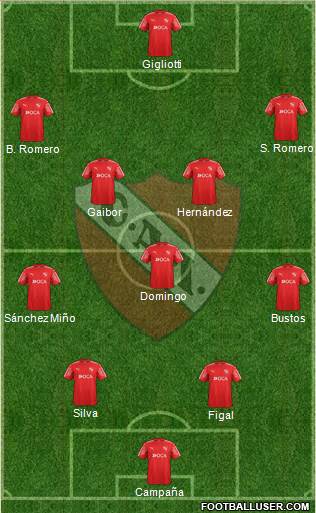 Independiente Formation 2018