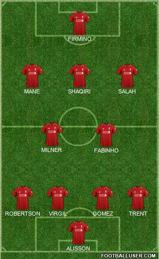 Liverpool Formation 2018