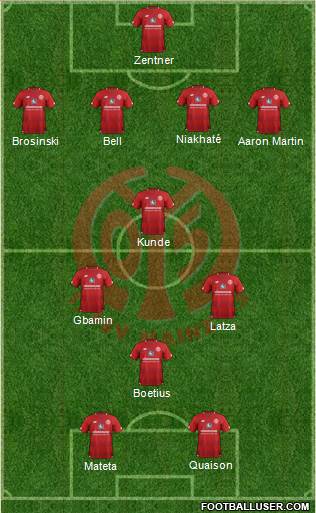 1.FSV Mainz 05 Formation 2018