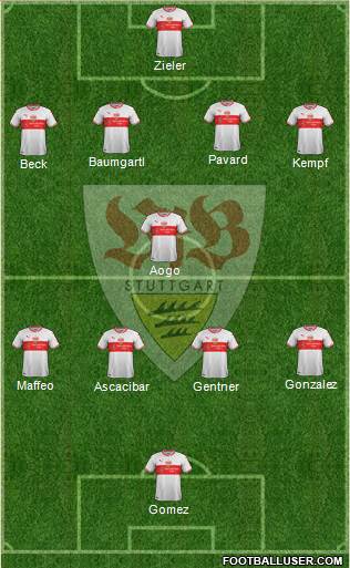 VfB Stuttgart Formation 2018