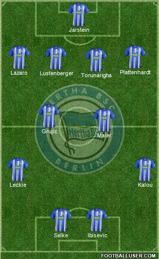 Hertha BSC Berlin Formation 2018