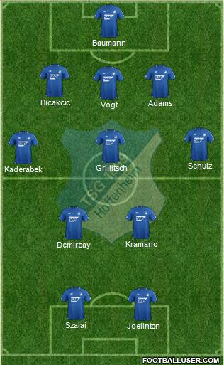 TSG 1899 Hoffenheim Formation 2018