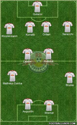 RasenBallsport Leipzig Formation 2018