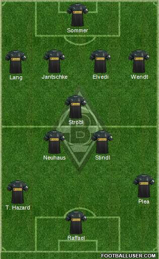 Borussia Mönchengladbach Formation 2018