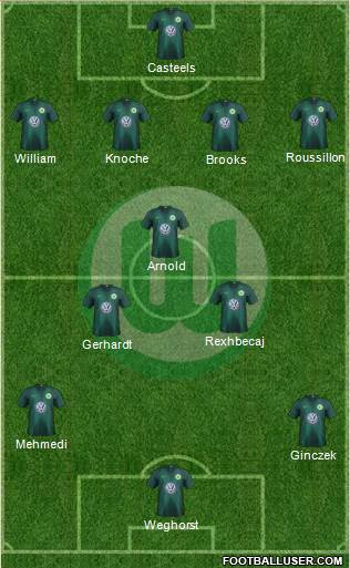 VfL Wolfsburg Formation 2018