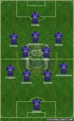 RSC Anderlecht Formation 2018