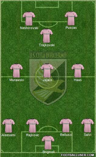 Città di Palermo Formation 2018