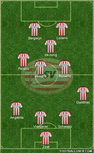 PSV Formation 2018