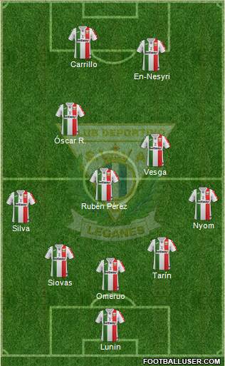 C.D. Leganés S.A.D. Formation 2018