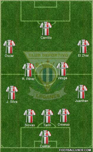 C.D. Leganés S.A.D. Formation 2018