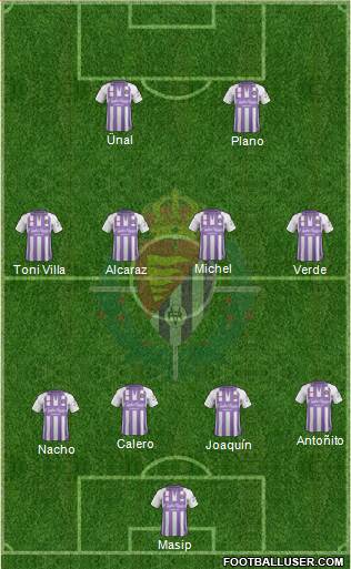 R. Valladolid C.F., S.A.D. Formation 2018