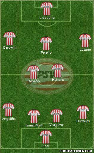 PSV Formation 2018