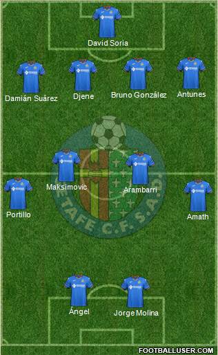 Getafe C.F., S.A.D. Formation 2018