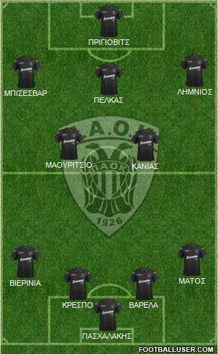 AS PAOK Salonika Formation 2018